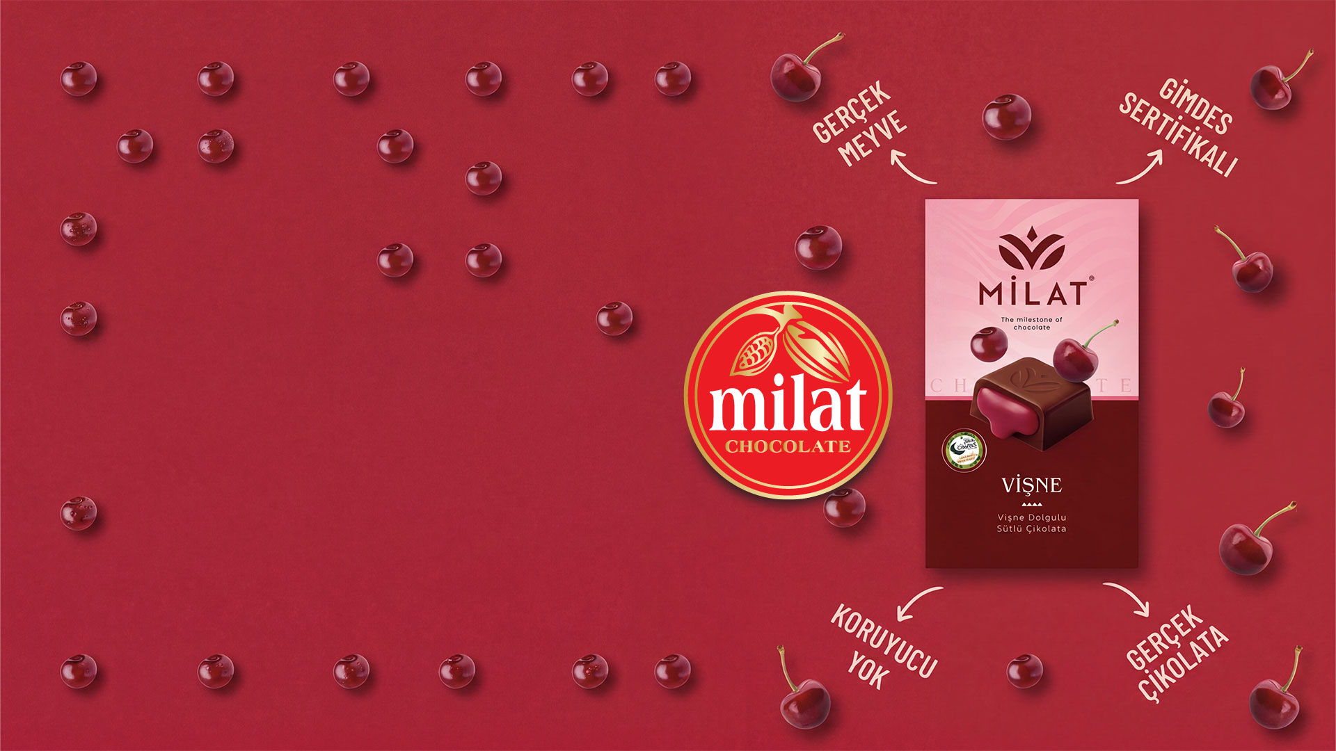 Milat Products